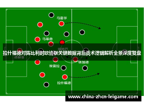 拉什福德对阵比利时欧协联关键数据背后战术逻辑解析全景深度复盘 拉什福德对阵比利时欧协联关键数据背后战术逻辑解析全景深度复盘