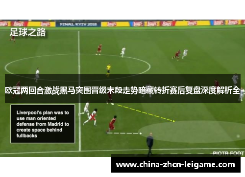 欧冠两回合激战黑马突围晋级末段走势暗藏转折赛后复盘深度解析全 欧冠两回合激战黑马突围晋级末段走势暗藏转折赛后复盘深度解析全